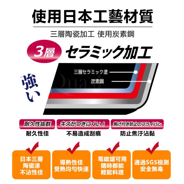 【Quasi】日式佐佐味碳鋼不沾玉子燒平煎雙鍋組(加贈日本耐熱鏟)