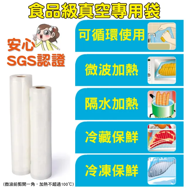 【豪割達人】2入加厚SGS食品級真空包裝袋捲15x500cm(任意剪裁 耐冷熱真空密封口機食物網紋路收納保鮮卷袋)