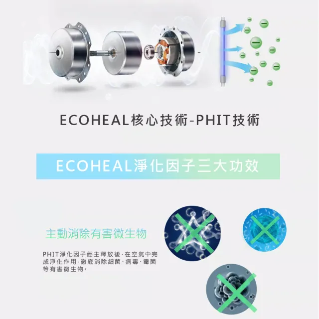 【ECOHEAL】ARC+ 光合電子樹防疫級車用空氣清淨機(原廠指定直營)