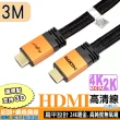 【Fujiei】HDMI公對公高清視訊編織扁線3米(1.4版認證編織扁線)