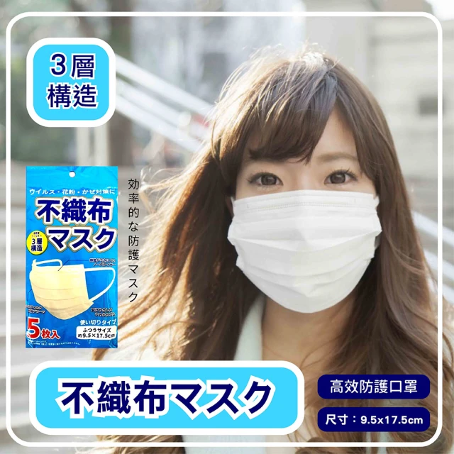 日本空運進口 高密度結構 三層不織布 成人口罩 x2包(5片/包 口罩 成人口罩 口罩墊片)