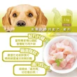 【葛莉思】HEALTHY ERA健康紀元犬食-挑嘴犬專用配方-雞肉口味1kg(狗飼料 狗糧 寵物飼料 狗乾糧)