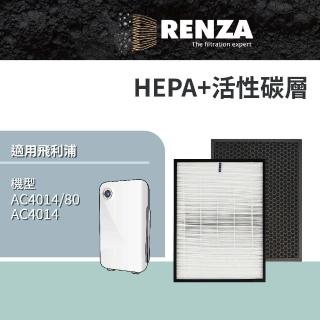 【renza】適用philips 飛利浦 ac4014/80 ac4014 空氣清淨機(hepa濾網+活性碳濾網 濾芯)