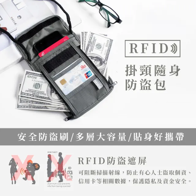 【Her】雙11 RFID掛頸防搶包 防掃描卡片側錄 貼身隱形防盜包斜背包 出國證件夾(旅遊收納包 護照