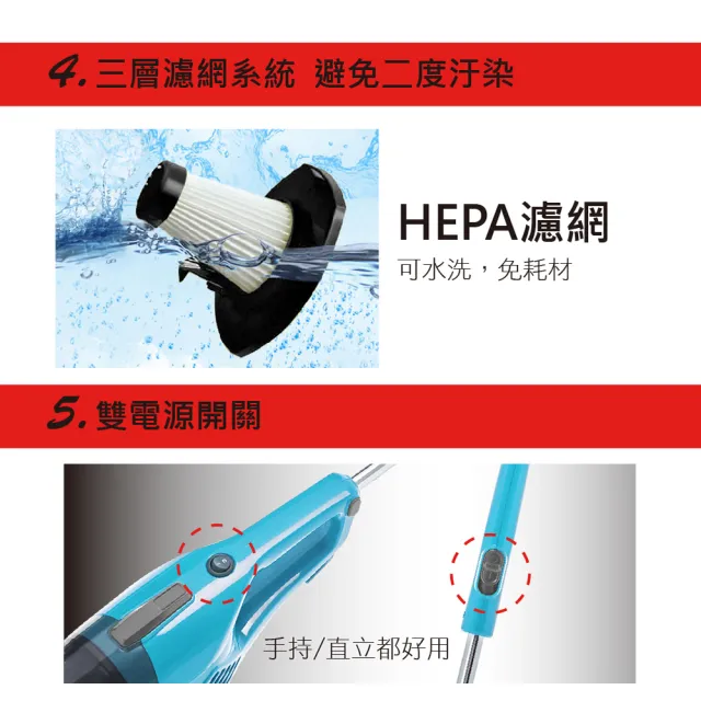 【Telefunken德律風根】直立手持兩用HEPA吸塵器LT-VC2017M(德國百年品牌.收納式扁嘴吸)