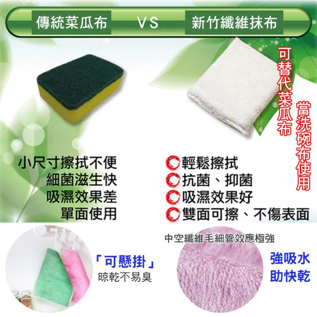 【韓國Sinew】免運 60入SGS抗菌 100%竹纖維抹布 雙層加厚 抗油去污-白色小號18x23cm(廚房洗碗布 類菜瓜布)