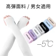 【Wonderland】2雙組-男女適用抗紫外線冰爽防曬袖套
