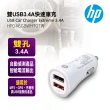 【HP 惠普】雙USB3.4A快速車充(HP046GBWHT0TW)