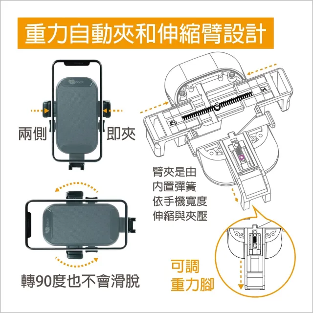 【Digidock】專利吸盤式 360度重力夾手機架(可橫放的重力夾)