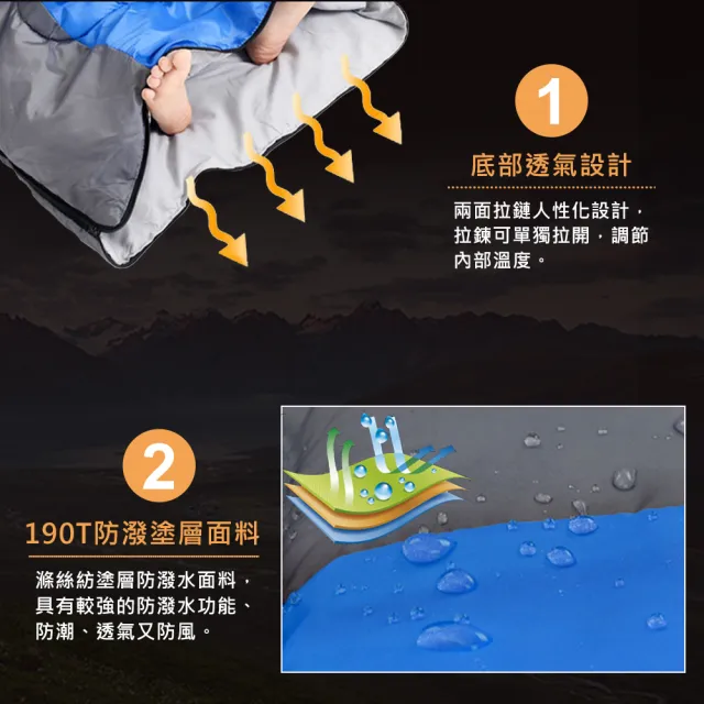 【VENCEDOR】信封式可拼接加厚睡袋-1300G(露營 登山 可伸手加厚 超輕睡袋 帶帽成人睡袋 戶外露營睡袋-1入)
