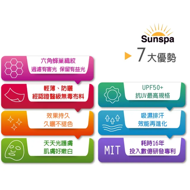【SUN SPA】真 專利光能布 UPF50+ 遮陽防曬 濾光運動口罩(頭套面罩 輕薄透氣 抗UV防紫外線涼感)