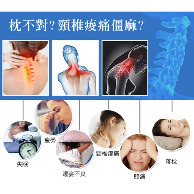 【日本旭川】AIRFit氧活力快眠頸椎守護枕-2入(感謝伊正真心推薦 枕頭)