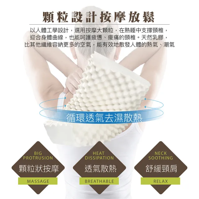 【ISHUR 伊舒爾】買1送1 顆粒按摩型乳膠枕(加碼贈天絲枕套2入/泰國乳膠/枕頭)