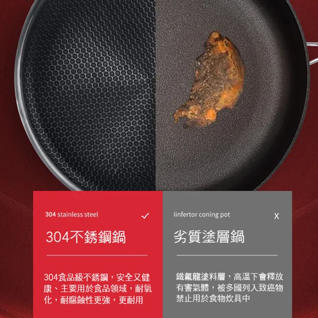 【優廚寶】德國技術304不銹鋼物理蜂巢紋不沾不粘平底鍋(30cm平底鍋)
