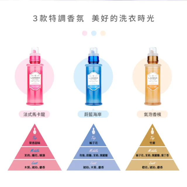 【LAVONS】精緻衣物專用洗衣精-蔚藍海岸/法式馬卡龍/氣泡香檳(500ml)
