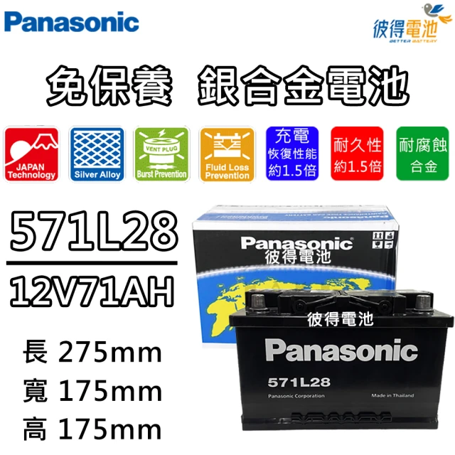 Panasonic 國際牌 210H52 190H52加強 