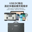 【Philips 飛利浦】100W大功率 折疊太陽能充電板 DLP8843C(露營/戶外/車宿)