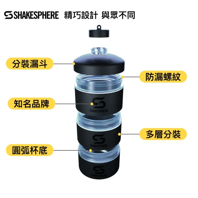 【Shakesphere】三合一分裝盒(乳清分裝盒)