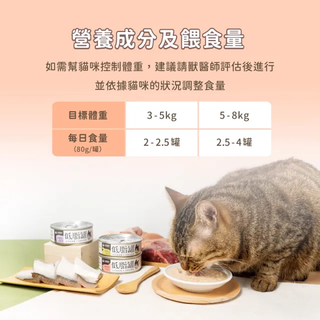 【汪喵星球】貓咪低脂無膠主食罐80g*24入(貓主食罐 全齡貓)