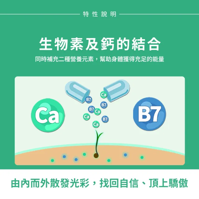 【Sundown 日落恩賜】生物素5000mcg+鈣膠囊(60粒/瓶)