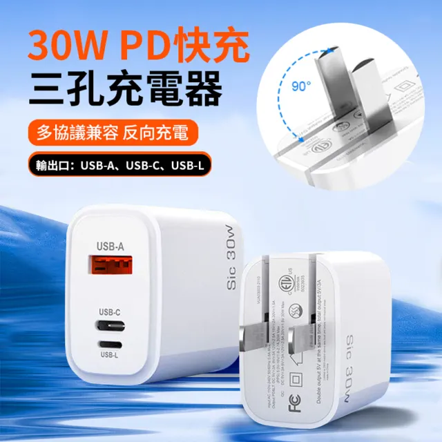 【Sic】30W PD快充三孔充電器 蘋果支援反向充電頭  iPhone15旅充豆腐頭