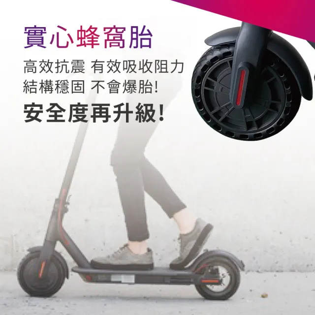 【非常G車】AX8V 8吋蜂窩胎 7.8AH 折疊電動滑板車 LED燈 智能操控(電動平衡車 簡易攜帶)