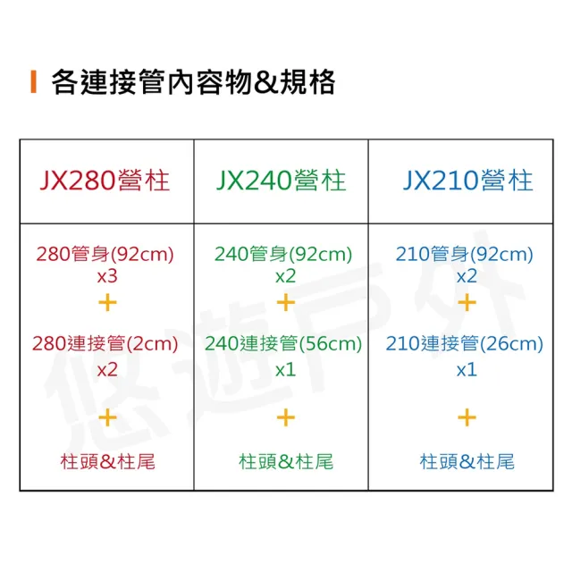 【JING XUN】JX30鋁合金營柱280cm_素色(悠遊戶外)