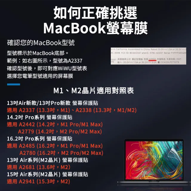 【WiWU】MacBook AIR A2941 M2 15吋系列高清螢幕保護膜(適用A2941 MacBookAir 15吋)