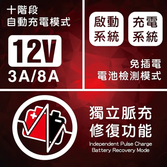【CSP】MT1200多功能脈衝式智能充電器(雙模6V 12V 大電流充電+修護電瓶功能)