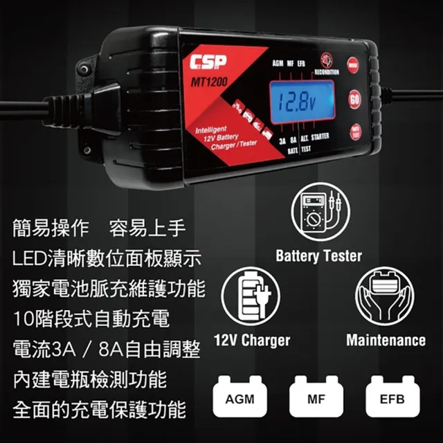 【CSP】MT1200多功能脈衝式智能充電器(雙模6V 12V 大電流充電+修護電瓶功能)