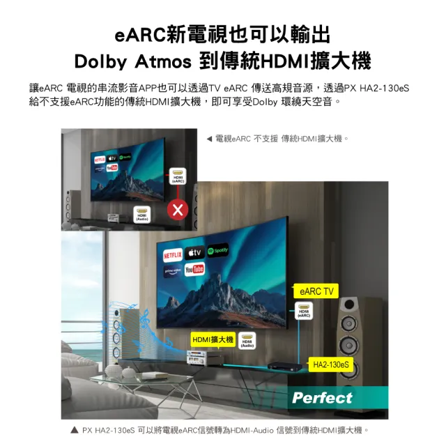 【-PX 大通】協會認證HA2-130eS切換器影音分離器HDMI 2.1eARC Audio雙輸出聲霸soundbar4K@60電視(擴大機)