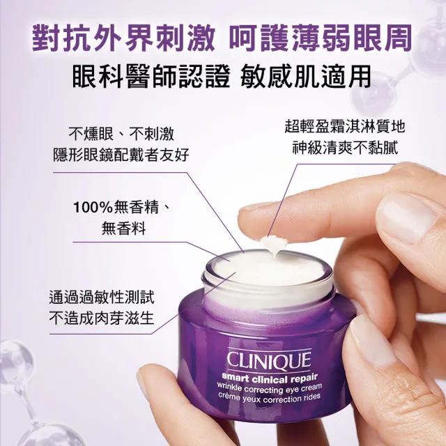 【CLINIQUE 倩碧】天才超緊無痕眼霜15ml(4周擊退眼周紋路 放大明亮雙眼/玻尿酸/胜肽)