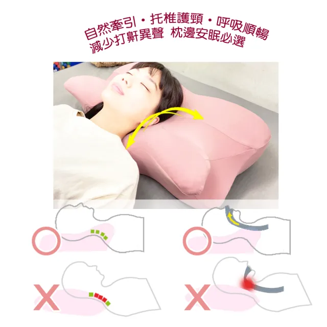 【米夢家居】高密度枕手睡中高雙用月牙記憶枕-側睡仰睡深眠(附加厚棉質布套 1入)