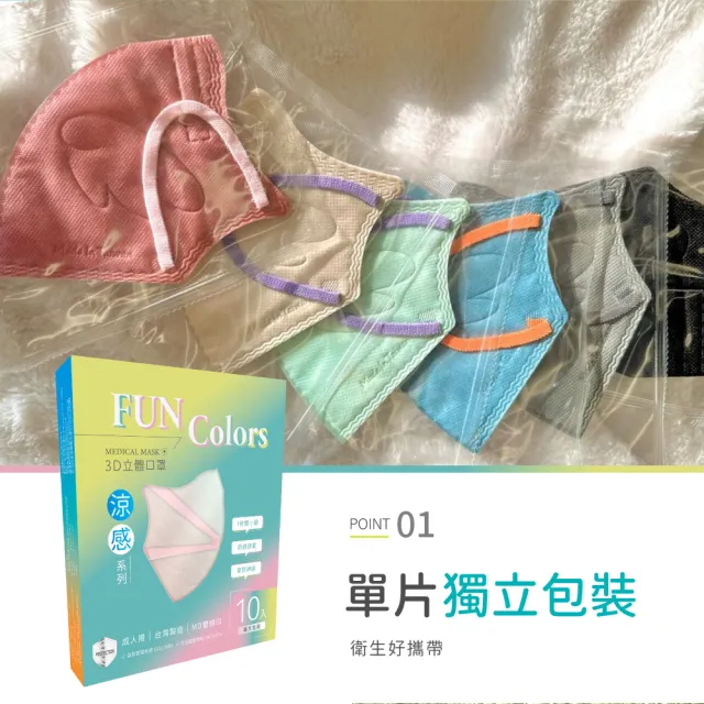 【HC浩城-Fun Colors-漸層款 10片/盒-單片包裝】3D涼感口罩 KN95(1秒變小臉 台灣製造 醫療級)