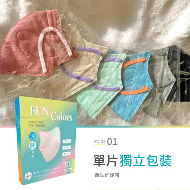 【HC浩城-Fun Colors 漸層版 3D涼感口罩-任選4盒組(40片)】-單片包裝- KN95(1秒變小臉 台灣製造 醫療級)
