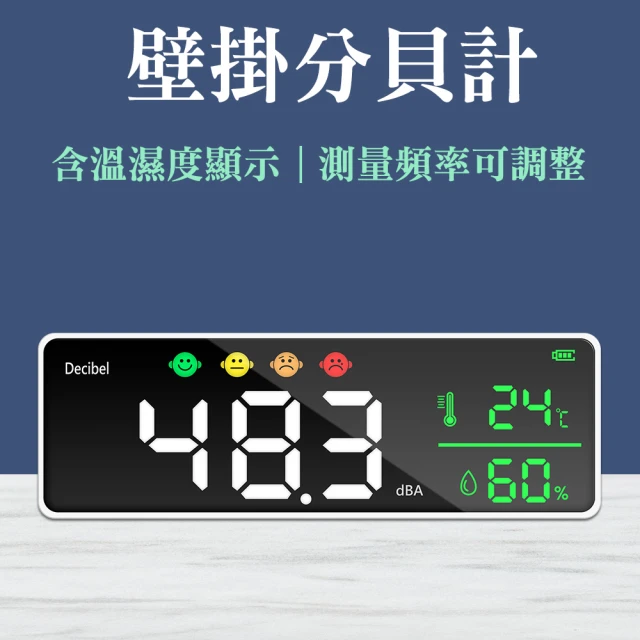 SMILE 面板式噪音計 LED溫濕度計 音量檢測 壁掛分貝計 音量分貝儀 4-SLMP01(聲級計 工業環境 測聲音)