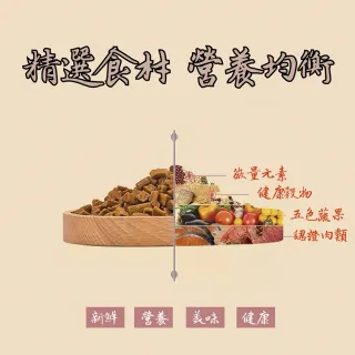 【肯麥斯caninestar】肯麥斯(汪喵高蛋白營養鴨胸肉一口吃小小丁)