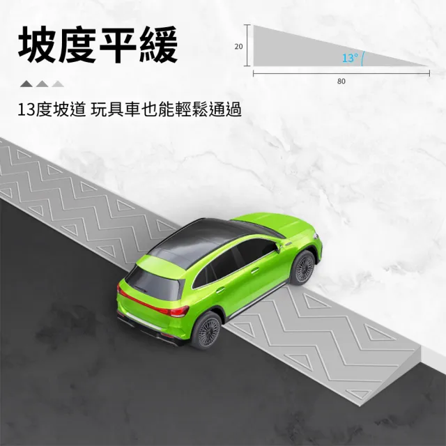 【SMILE】無障礙坡 2公分高斜坡墊 灰色登高坡 輪椅輔助 爬坡墊 165-HBA0208100GR(用途廣泛 斜坡 門口墊)
