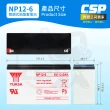 【CSP】YUASA 湯淺 NP12-6(鉛酸電池6V12Ah 緊急照明電池 玩具車 不斷電 UPS 手電筒 血壓計 POS系統機器)