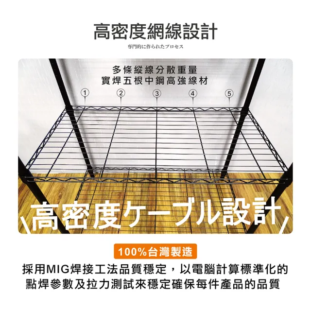 【IRON BUREAU 鐵物局】122X46X150cm四層架100%MIT(電鍍銀/烤漆黑-收納層架/展示架/貨架)