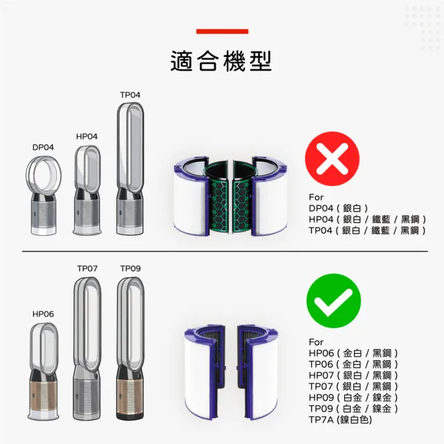 【蟎著媽】濾網(適用 戴森 Dyson TP06 TP07 TP09 HP06 HP07 HP09 空氣清淨機)