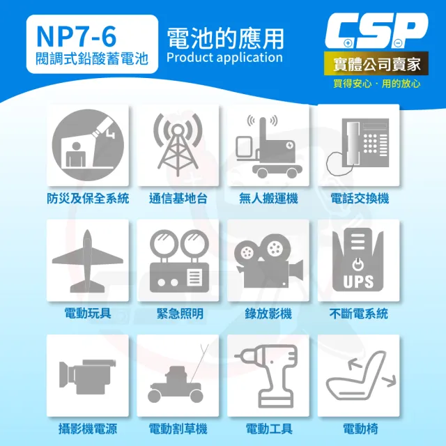 【CSP】YUASA湯淺NP7-6閥調密閉式鉛酸電池6V7Ah(不漏液 免維護 高性能 壽命長)