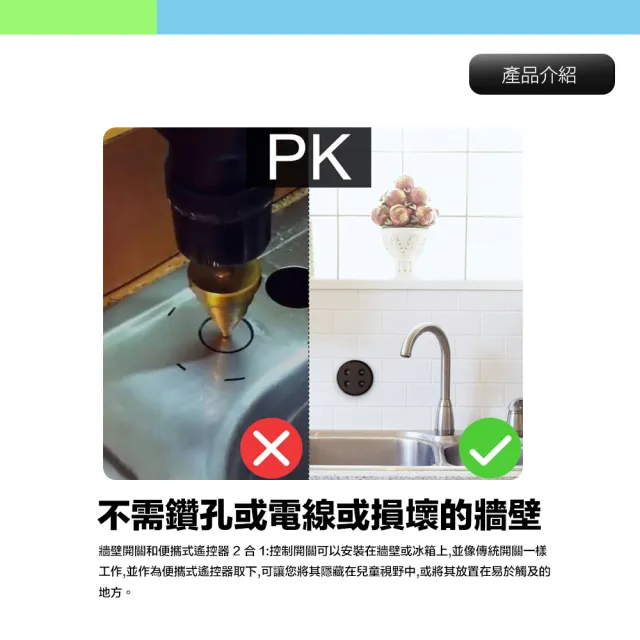 【美國Didikit】廚餘處理機 無線搖控開關套組 InSinkErator