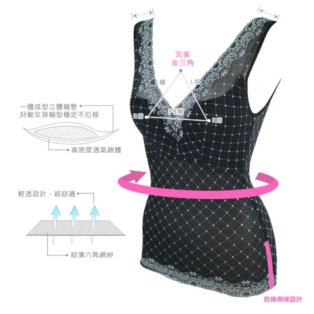 【尚芭蒂】2件組 無鋼圈M-XXL/馬甲一片式記憶立體無痕透氣蜂巢襯墊塑身衣/蕾絲/修飾