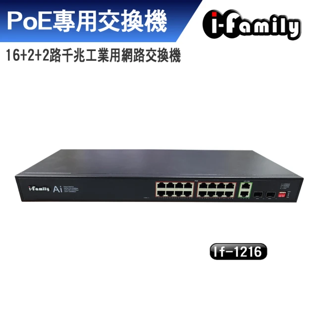 I-Family PoE專用 16+2+2 千兆工業用網路交換機 IF1216