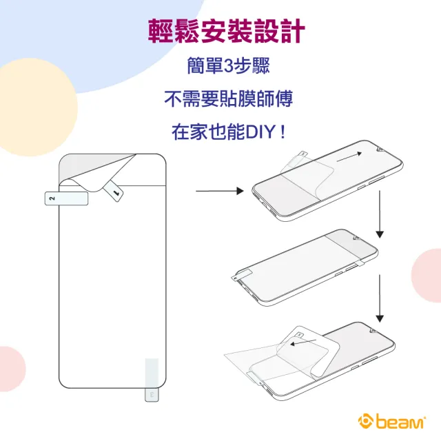 【BEAM】iPhone 15 Plus 6.7” 抗病菌+抗眩光螢幕保護貼(超值2入裝)