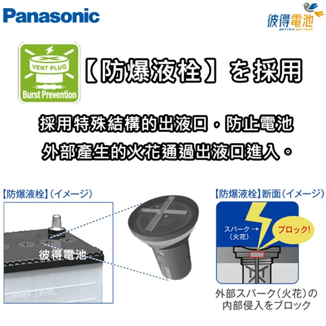 【Panasonic 國際牌】70D23L 免保養鈣合金汽車電瓶(Rav4 MK4)