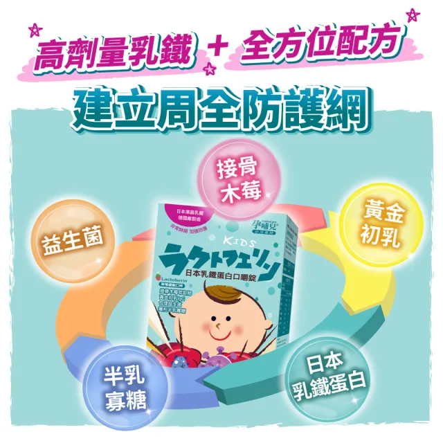 【mamacare 孕哺兒】小兒專用日本乳鐵蛋白★嚼錠1盒(120粒/盒｜高單位乳鐵配方)