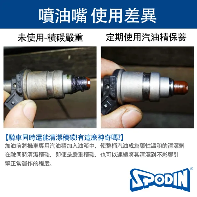 【SPODIN 司伯汀】機車汽油精100ml(24入量販優惠組)