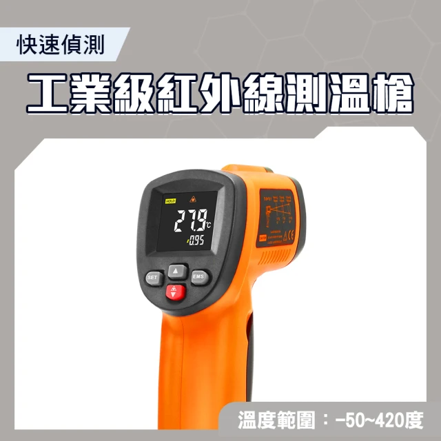 BRANDY 電子溫度計 非接觸式 溫度測量 測溫槍 空調出